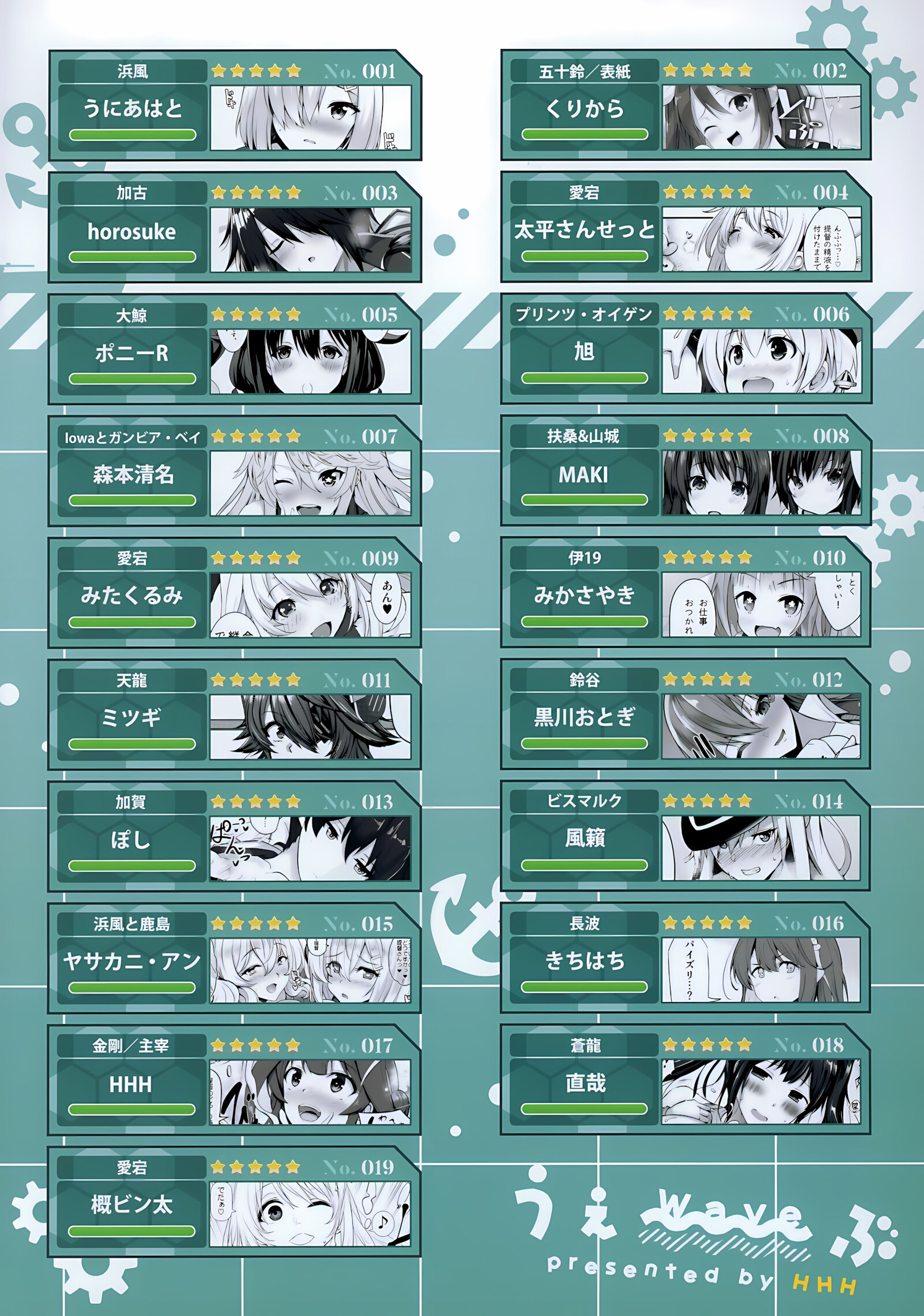 ZuriColle!!Combined Fleet, On Sortie! [Kurikara], ZuriColle!!Combined Fleet, On Sortie!, page 84 of 85